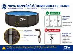 Montáž