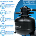Piesková filtrácia Dynamic 8000 PRO